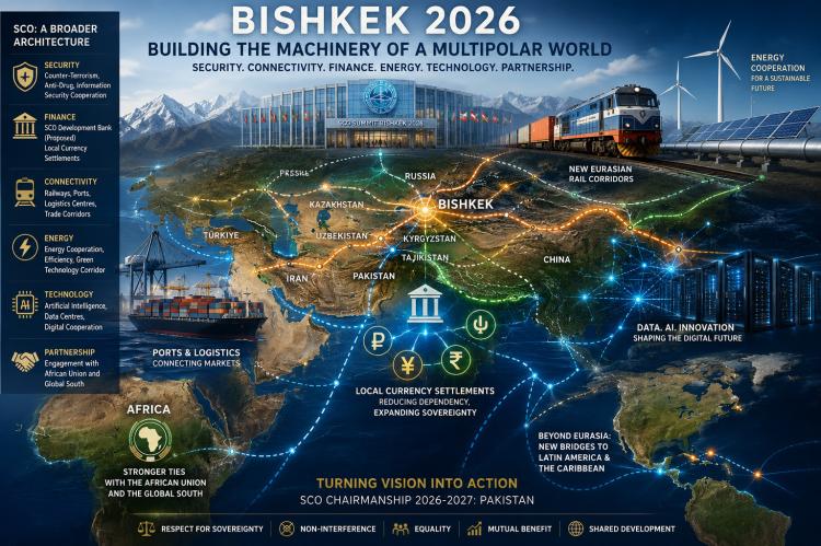 Bishkek 2026.Image