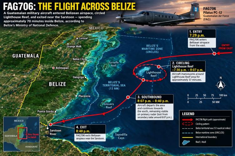 The Flight Across Belize.Image