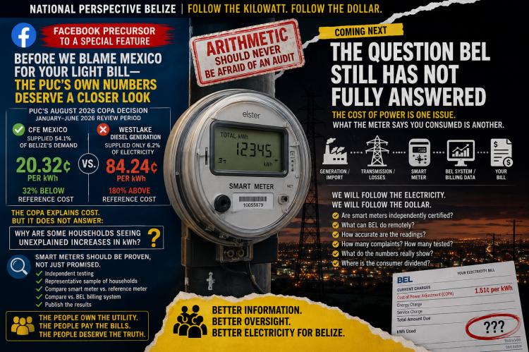 The Question BEL Stll Has not.Image