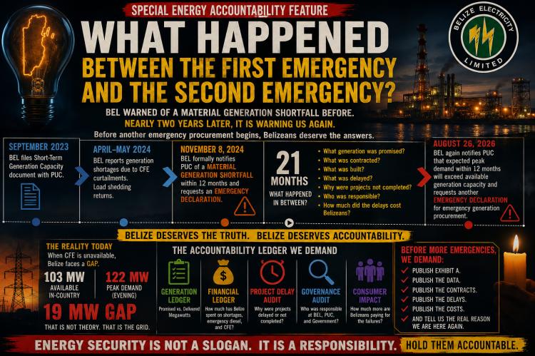 What-happened-between-the-First-Emergency-and-the-Second-Emergency.Image
