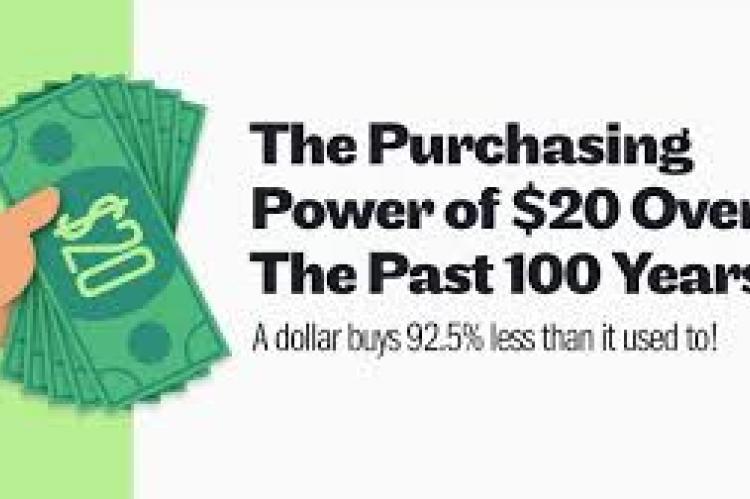 Gauging your purchasing power