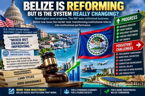 Belize is Reforming. Image