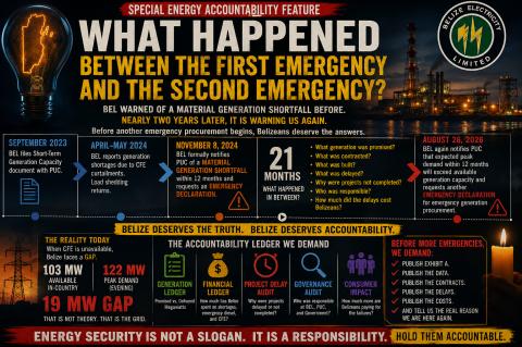 What-happened-between-the-First-Emergency-and-the-Second-Emergency.Image
