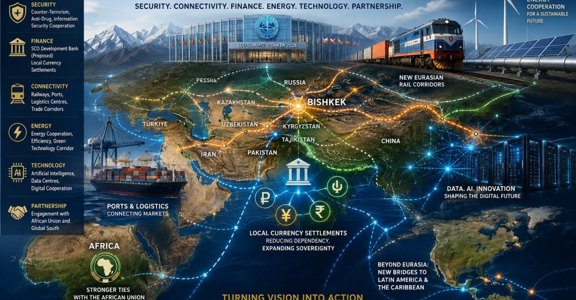BISHKEK-2026.Image