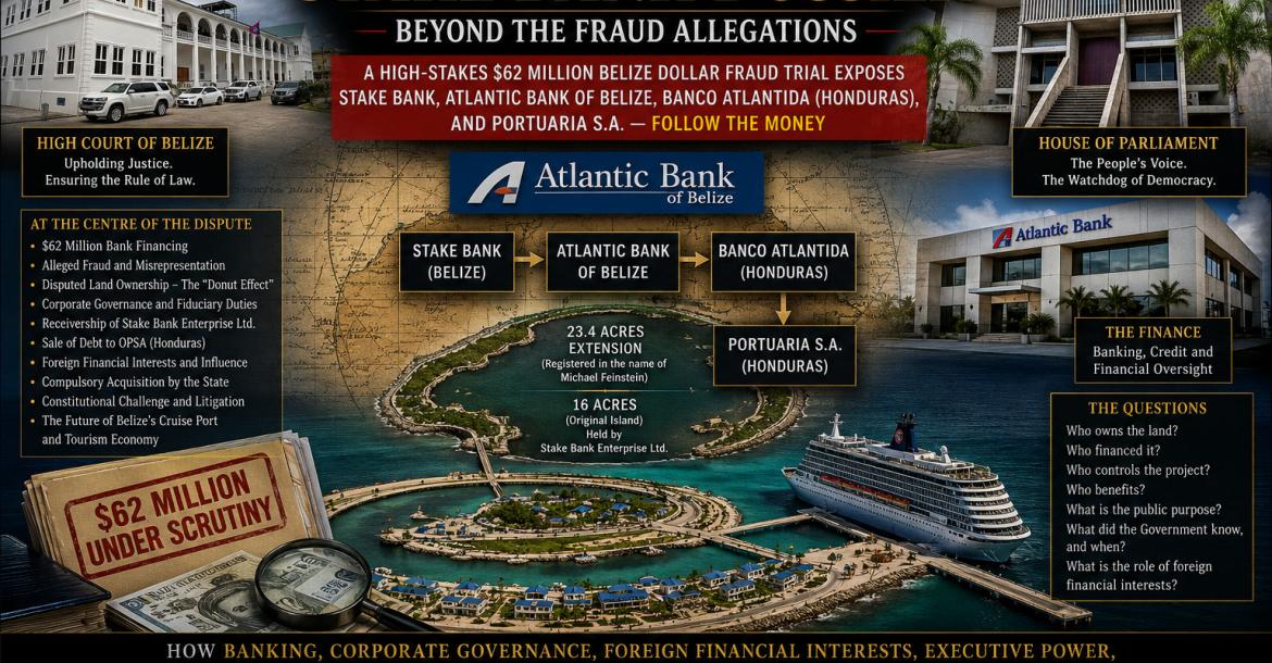 Beyond Fraud Allegations.Image