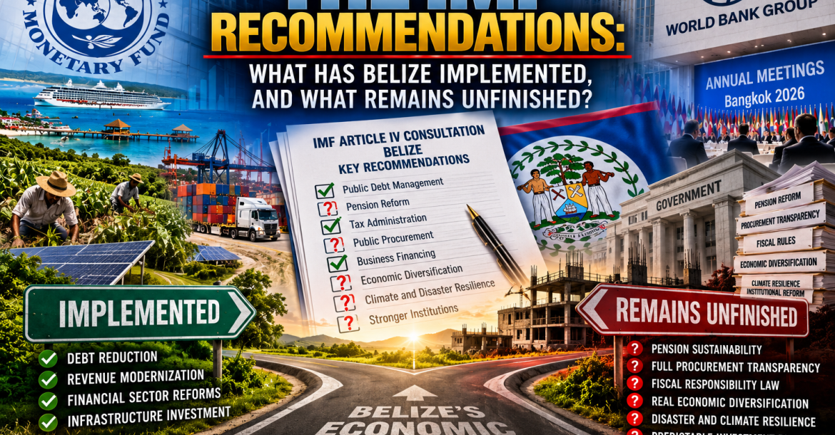 The IMF Recommendations.Image