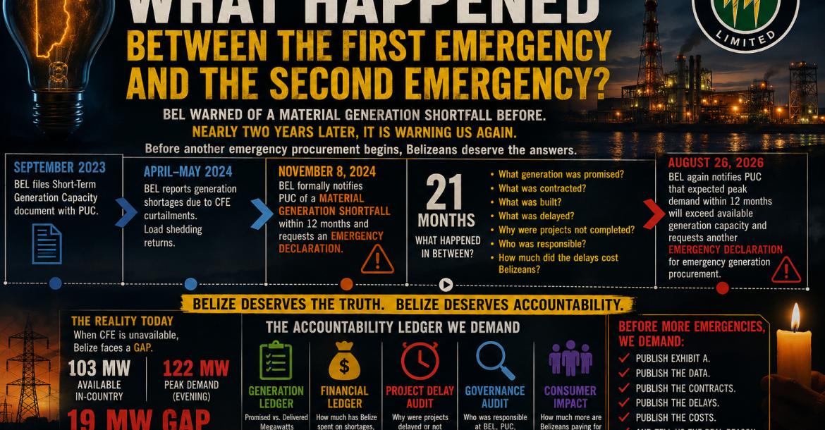 What-happened-between-the-First-Emergency-and-the-Second-Emergency.Image