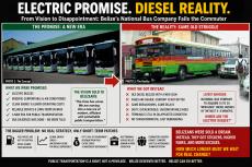 Electric Dream.Diesel Reality.Image