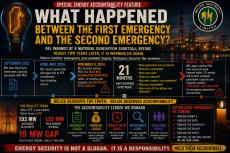 What-happened-between-the-First-Emergency-and-the-Second-Emergency.Image